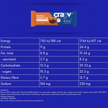 Load image into Gallery viewer, Crayv- Protein Bar Choc Peanut Butter 45g